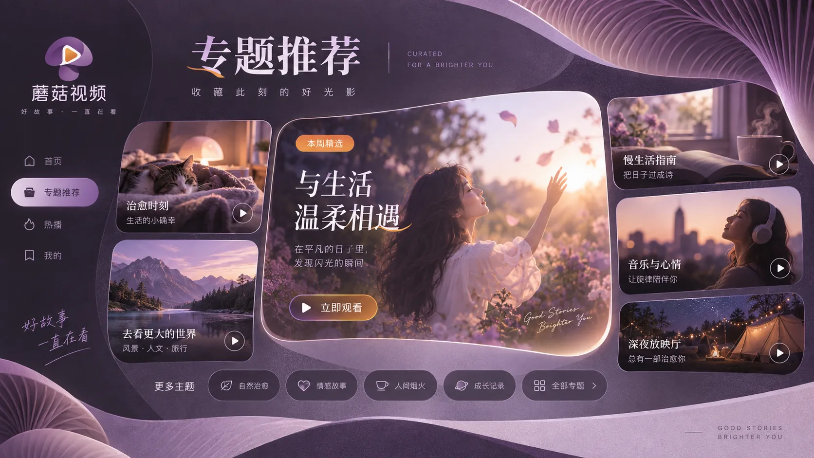 专题阅读：先确定目标，再决定从哪里开始浏览主题配图